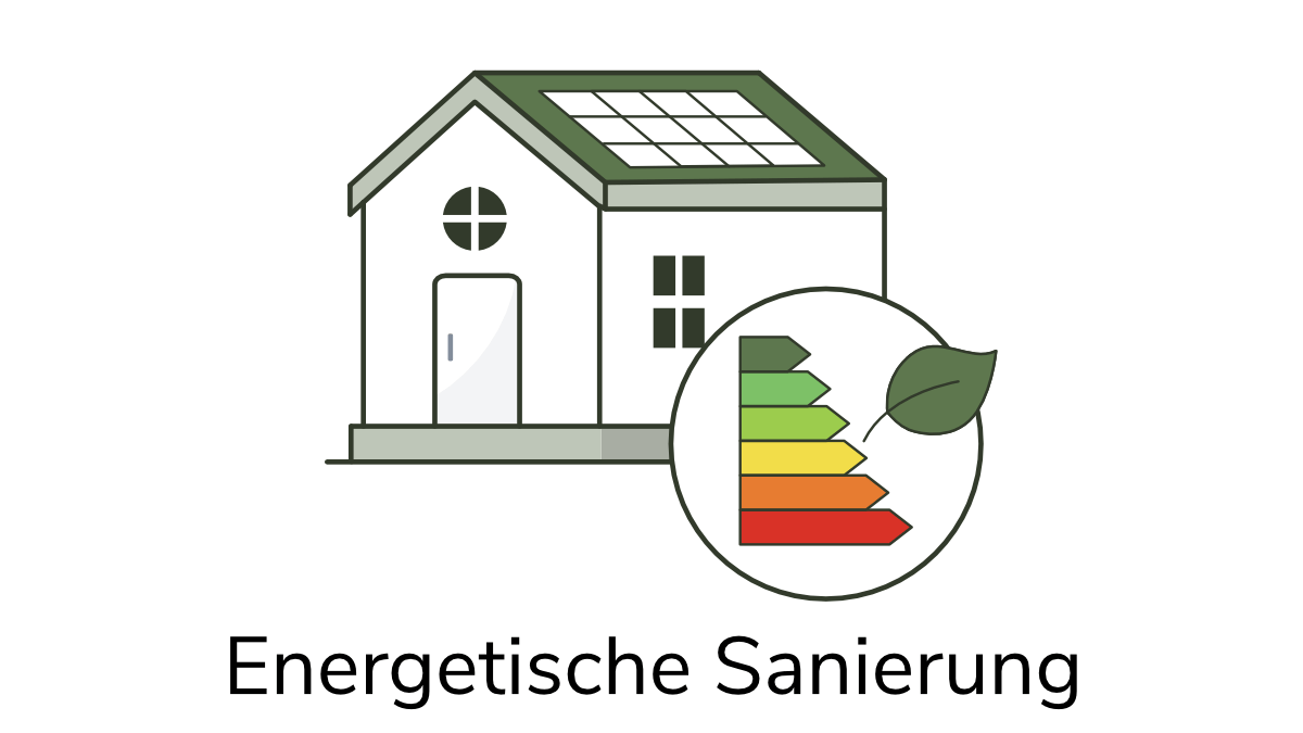 Alle Informationen zu energetischer Sanierung, Energie-Effizienz von Immobilien