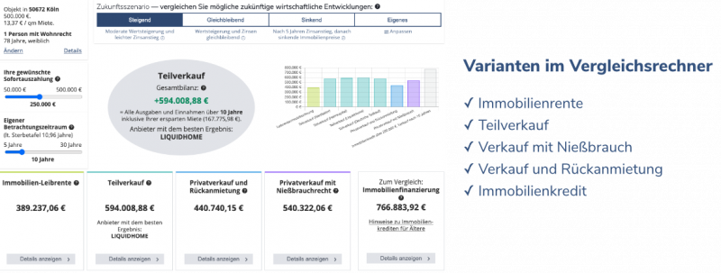 Immobilien Rechner: Kostenlos + Ohne Anmeldung | IMMO.info