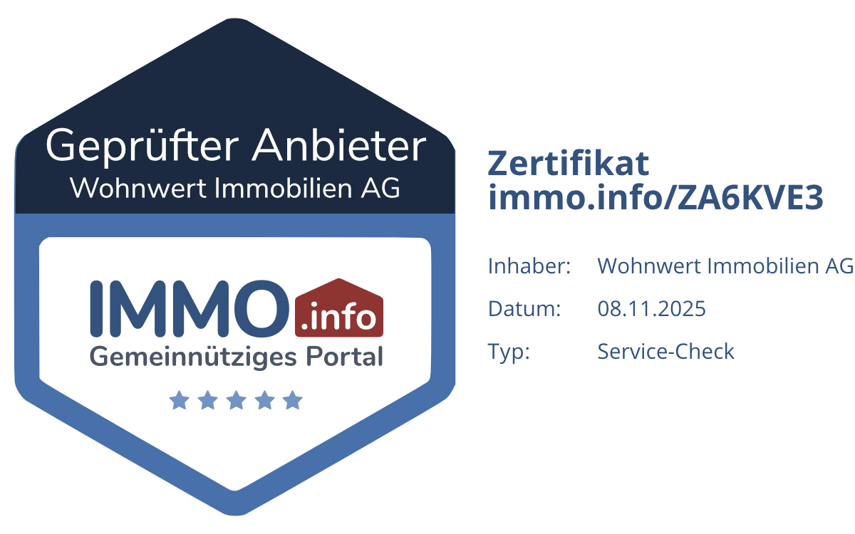 Zertifikat 2025, Geprüfter Anbieter, Wohnwert AG Service, Bewertung Anbieter Teilverkauf Immorente